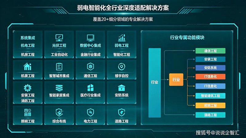 警惕南京软件开发行业三大误区